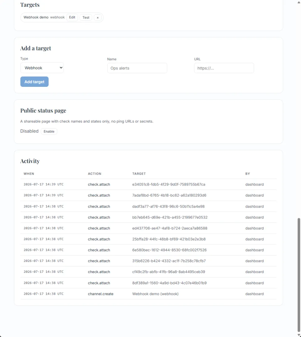 Alert targets, a webhook channel, and an activity log.