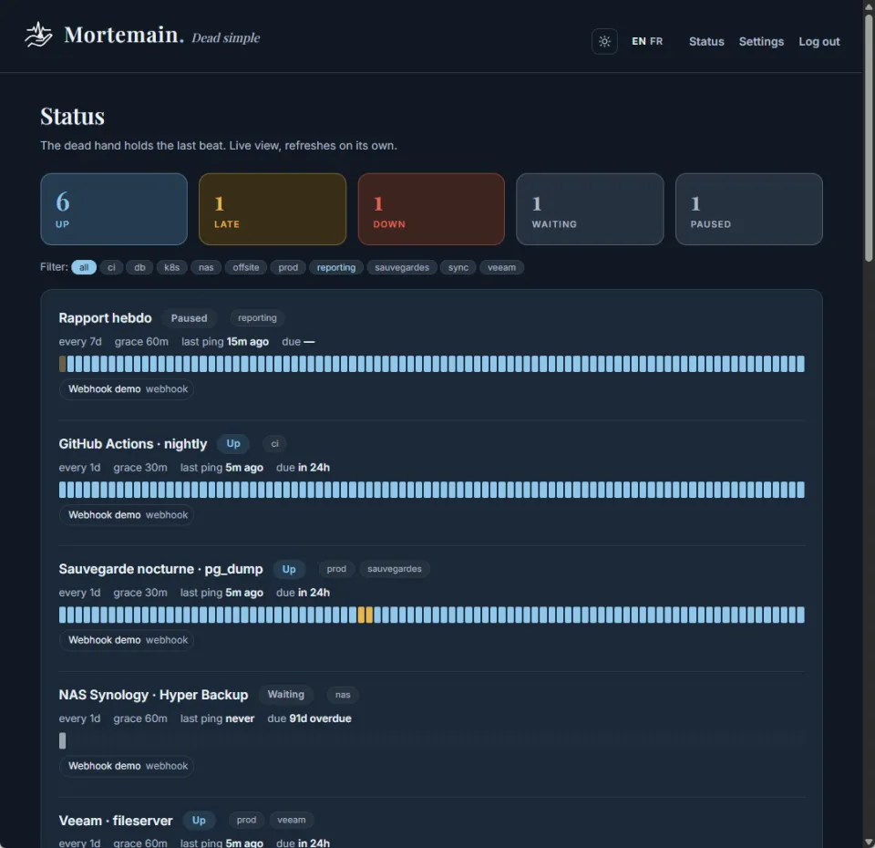 The Mortemain dashboard in dark mode.
