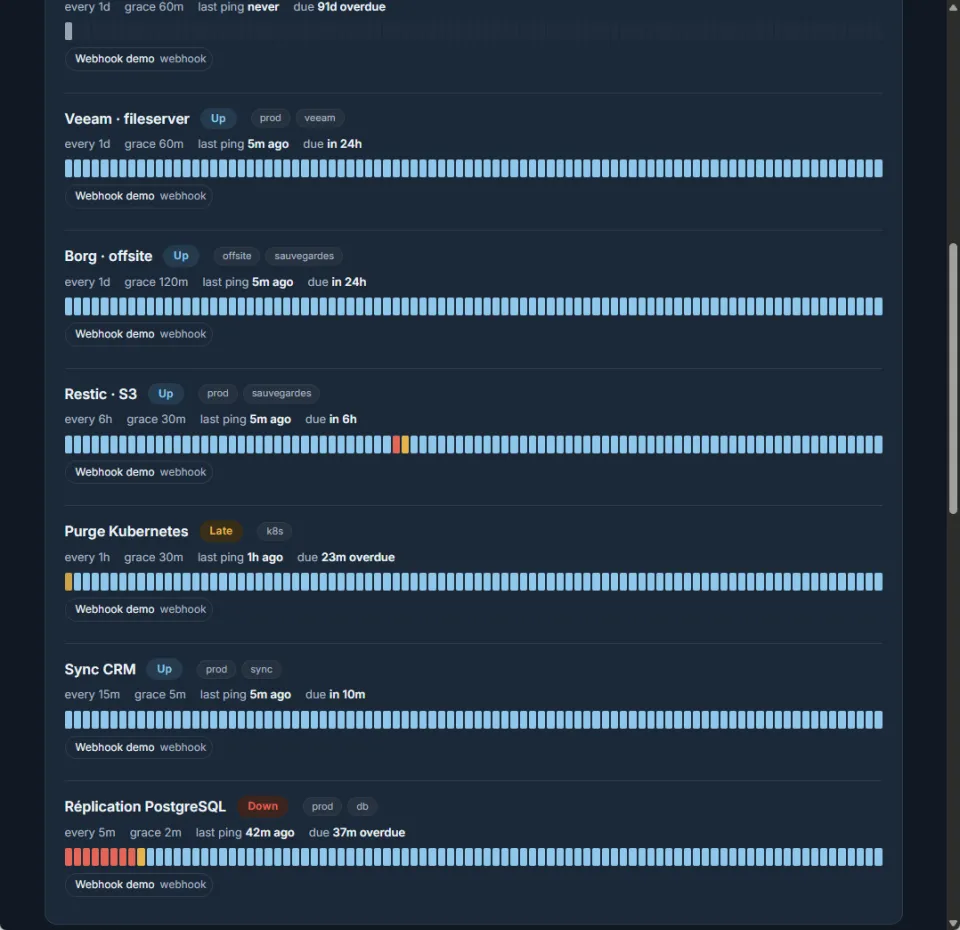 Job history strips in dark mode.