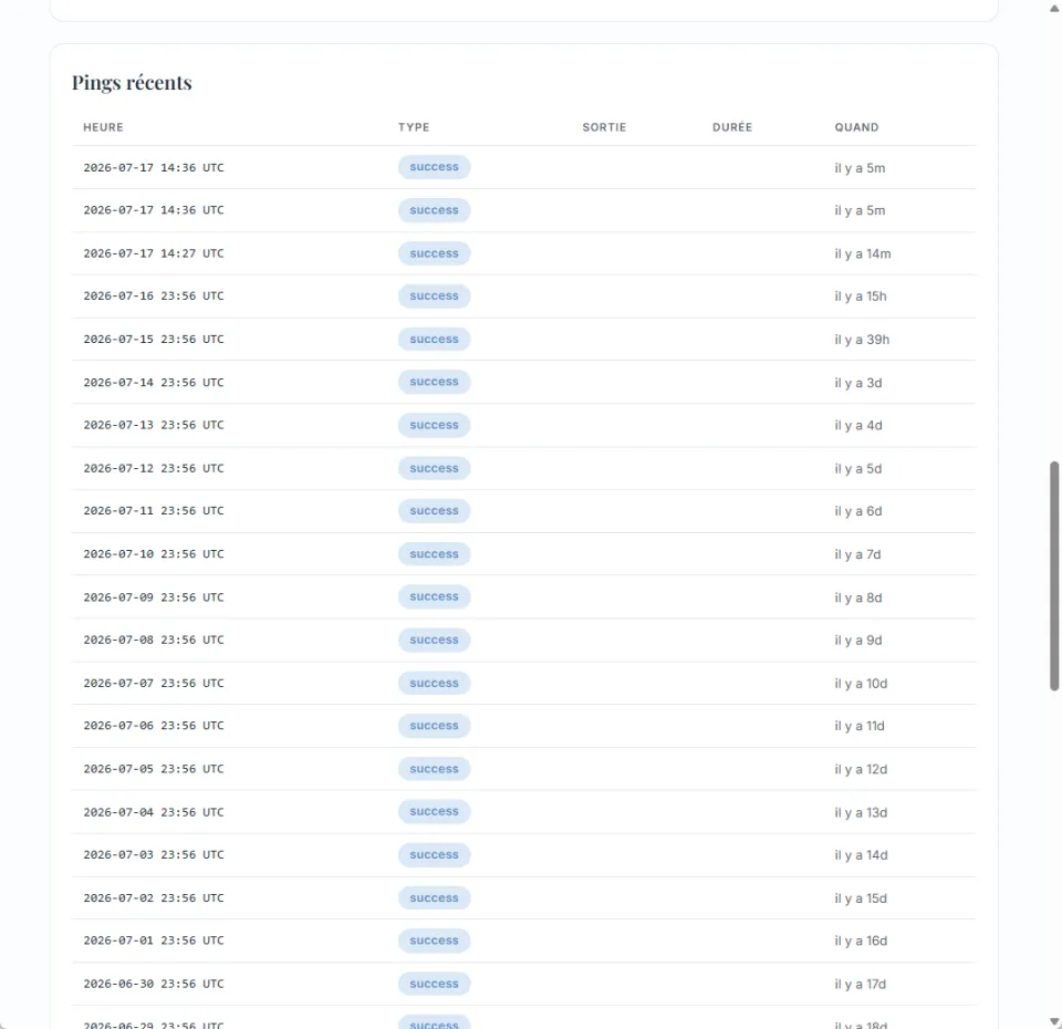 Un tableau des check-ins récents avec horodatages et résultats.