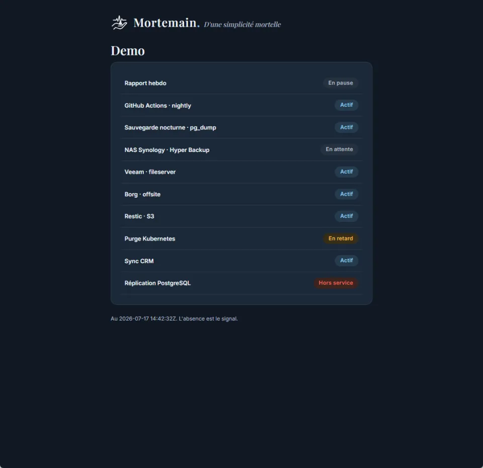Une page de statut publique n'affichant que les noms et états des vérifications.